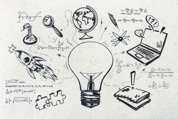 简单掌握六大类茶叶的冲泡方法