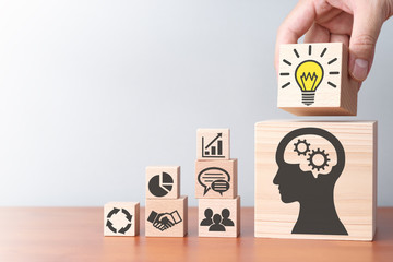 简单掌握六大类茶叶的冲泡方法